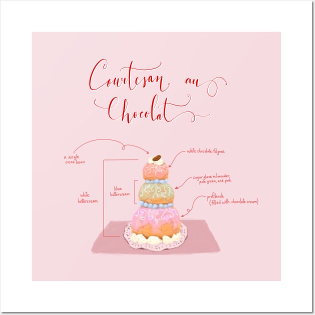 Courtesan au Chocolat Mendl's pastry dessert diagram Wall Art by alfrescotree